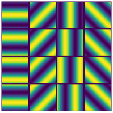 16 two-dimensional sinusoids