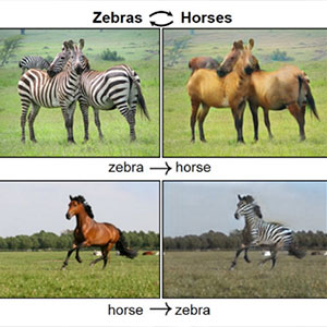 Generating images and more with Generative Adversarial Networks