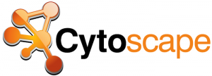 CytoScape